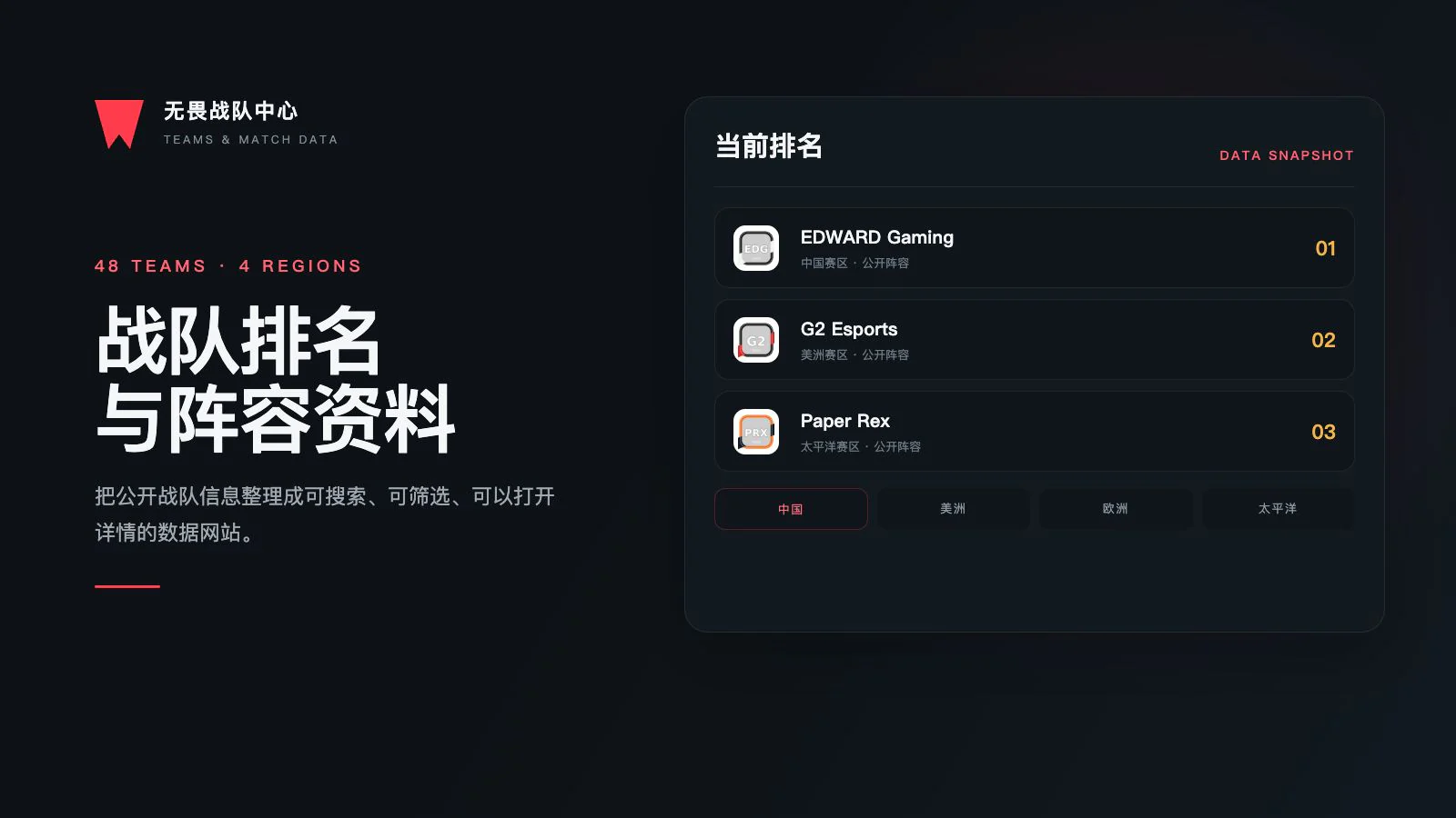 无畏战队中心项目封面